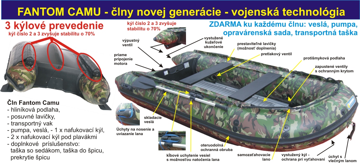 nafukovacie rybrske lny Camu Albastar